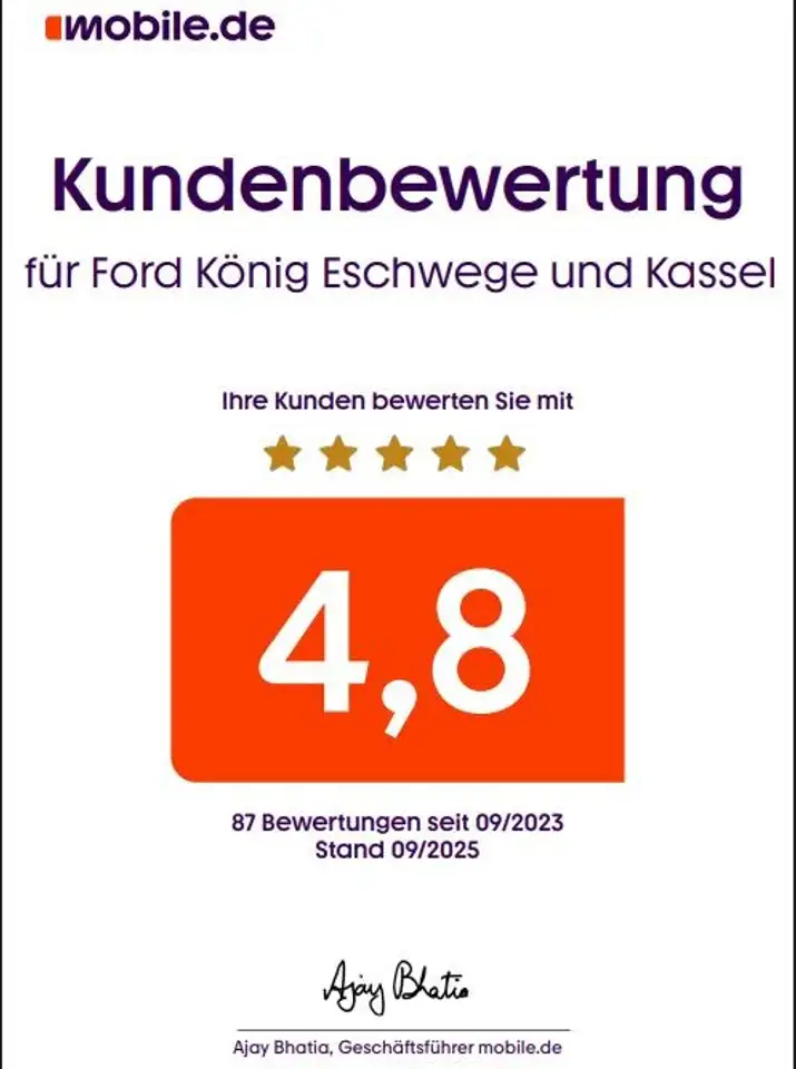 Ford Focus 15