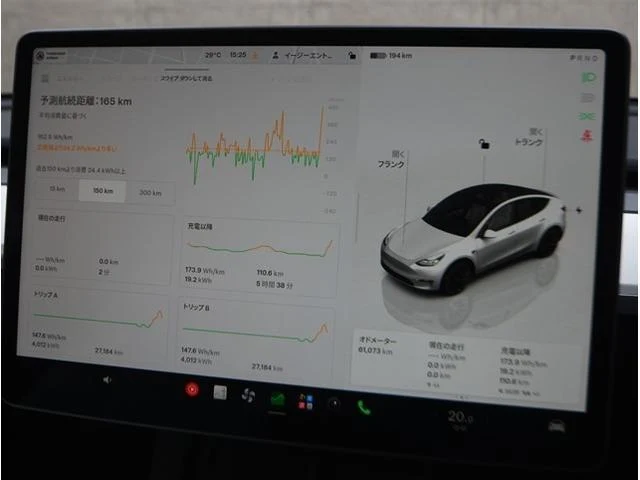 Tesla MODEL 47
