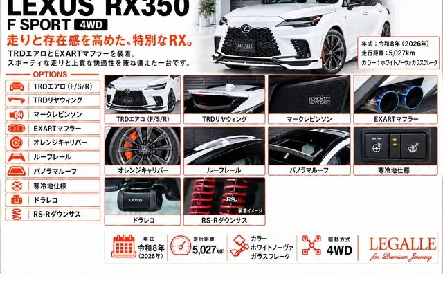 Lexus RX 3