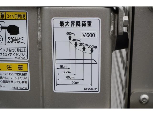 Mitsubishi Fuso CANTER 27