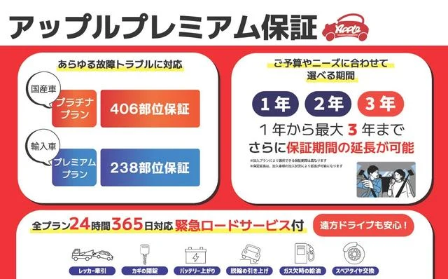 Lexus CT 50